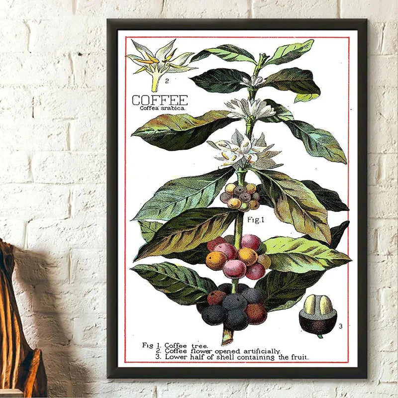 1pc Green Botanical Leaves Interior Art Print Houseplants Nature Indoors Canvas Wall Home Decor Calming Poster Foliage and Plant